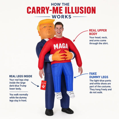 Diagram showing how the carry-me illusion works, real upper body through the shirt, real legs inside, fake dummy legs in front
